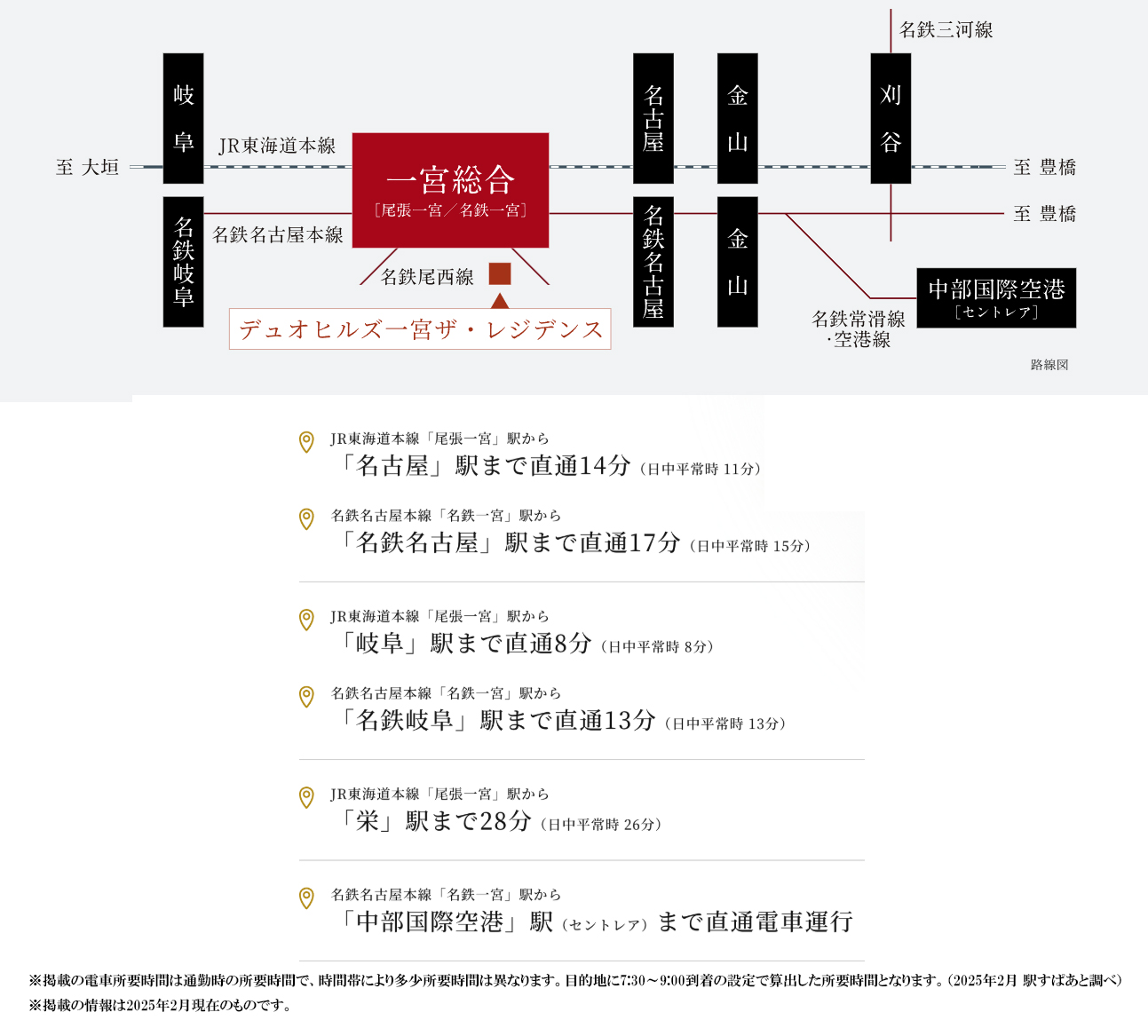 路線