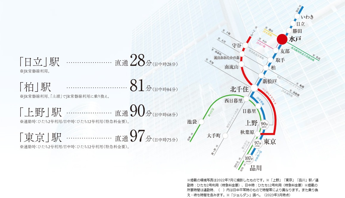 路線