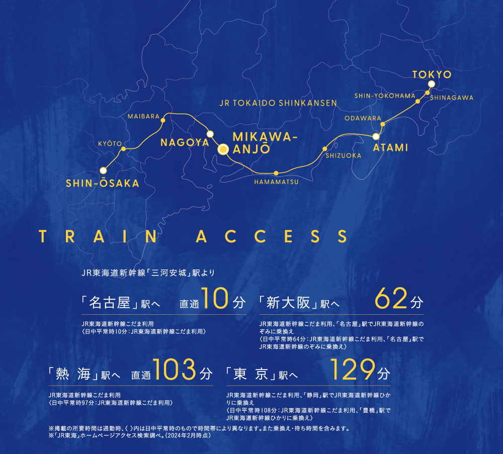 路線