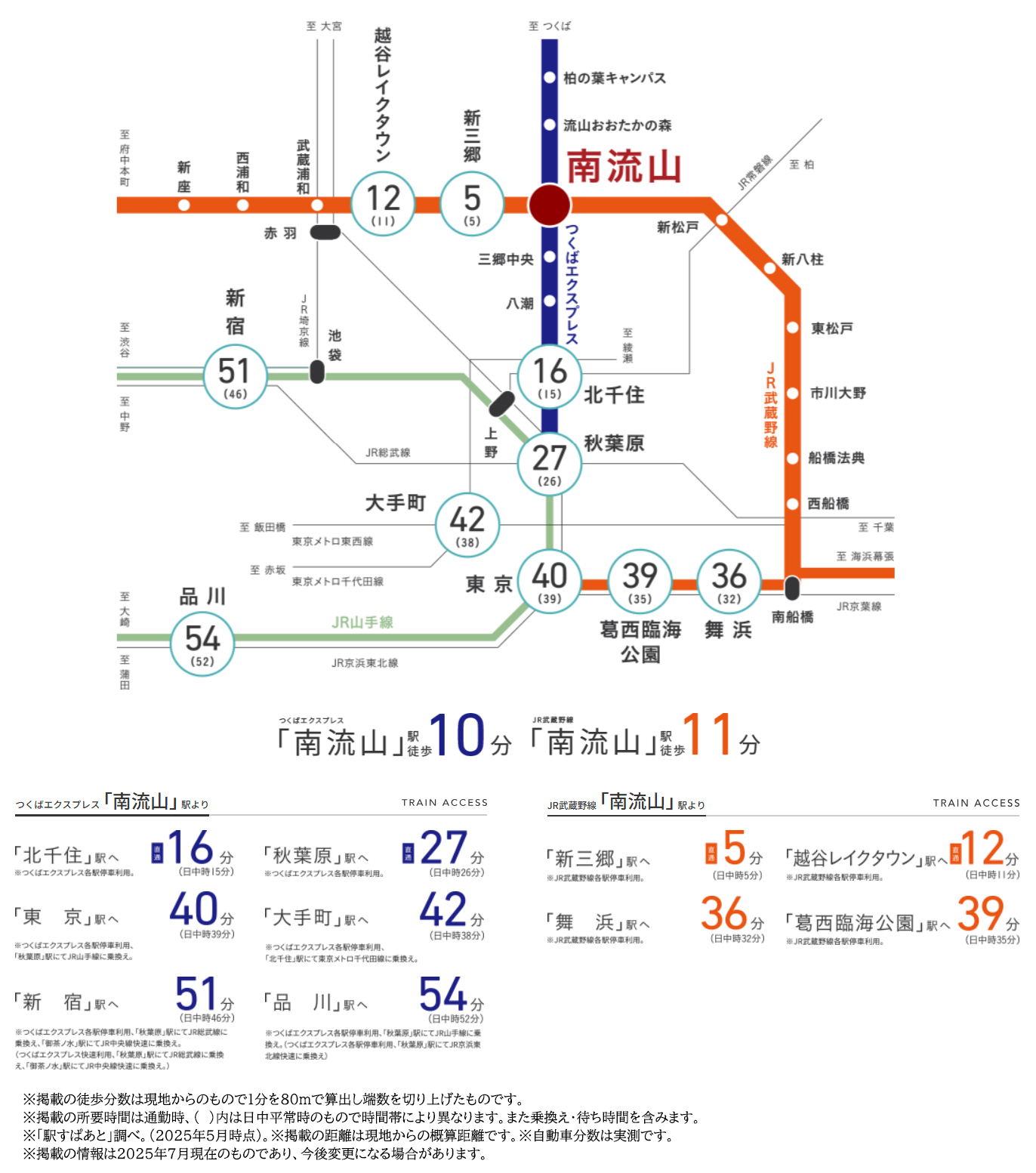 路線