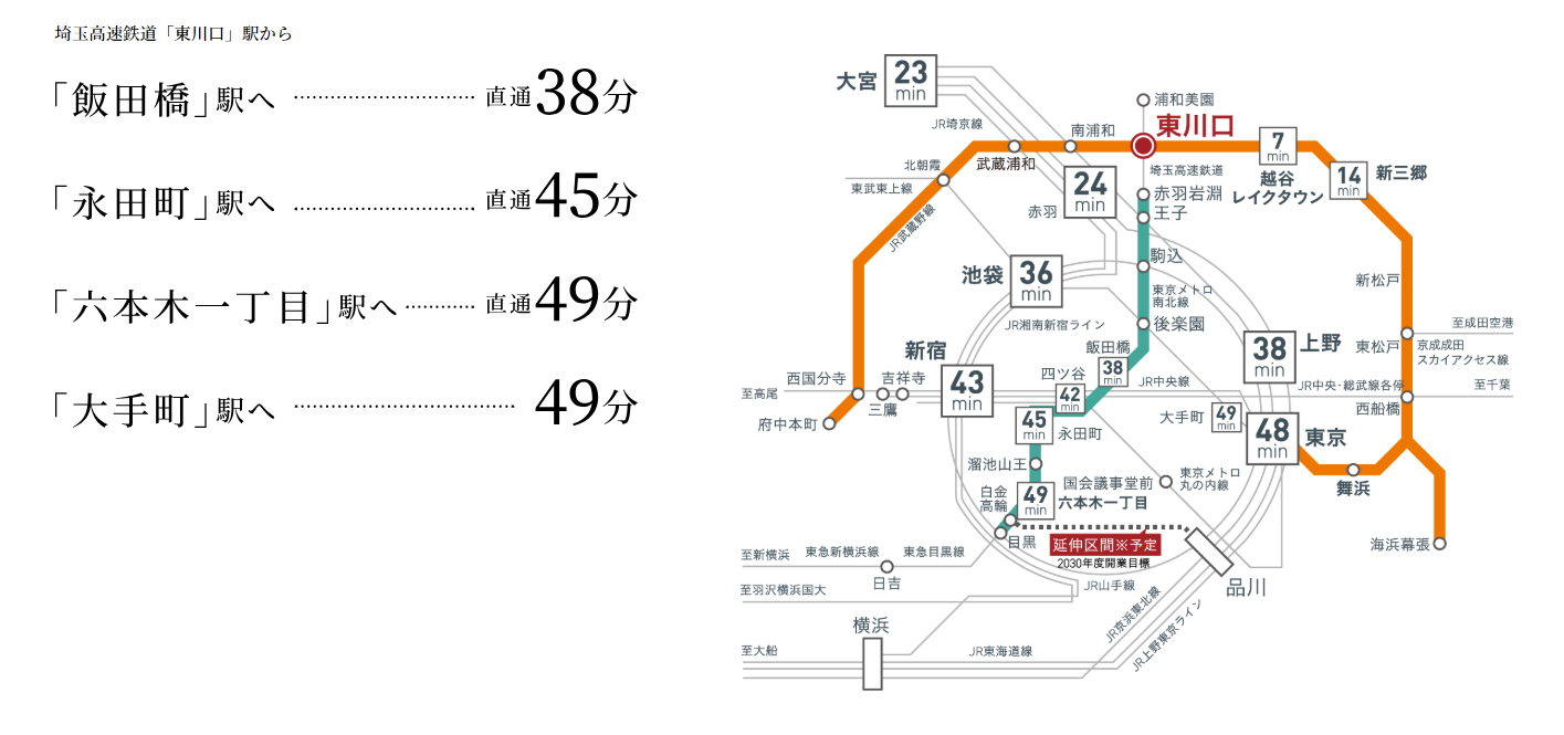 路線