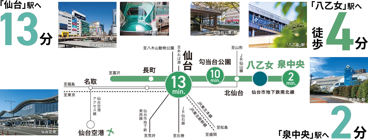 路線