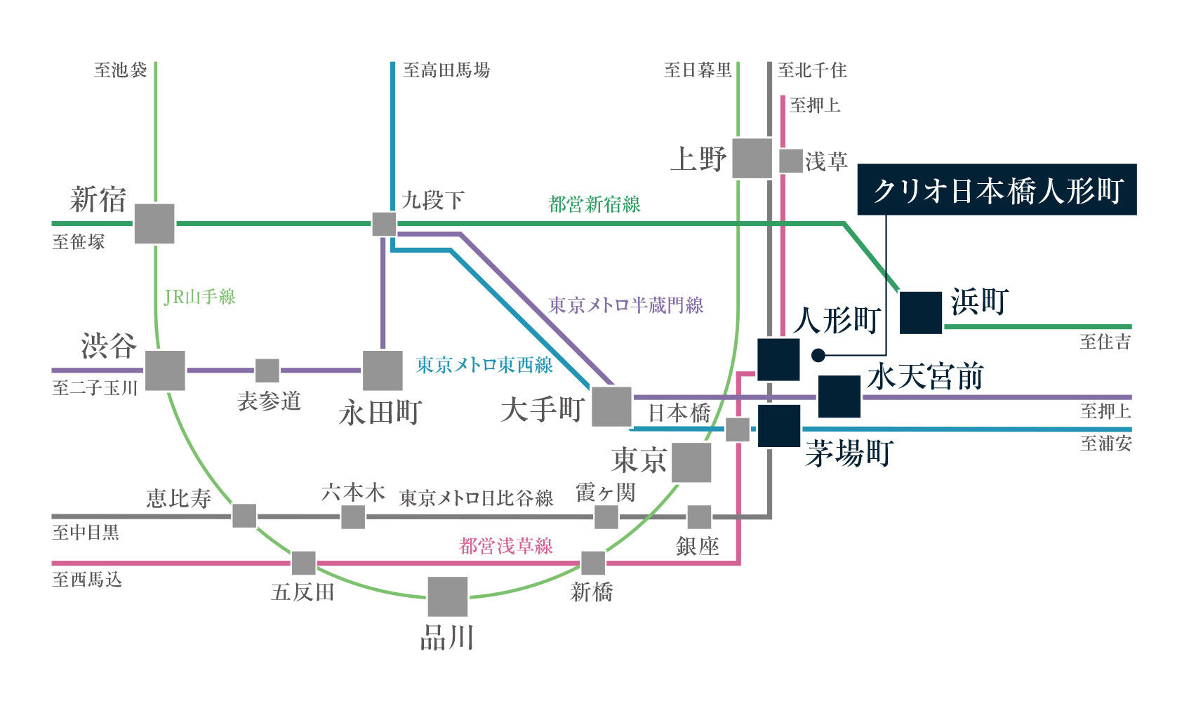 路線