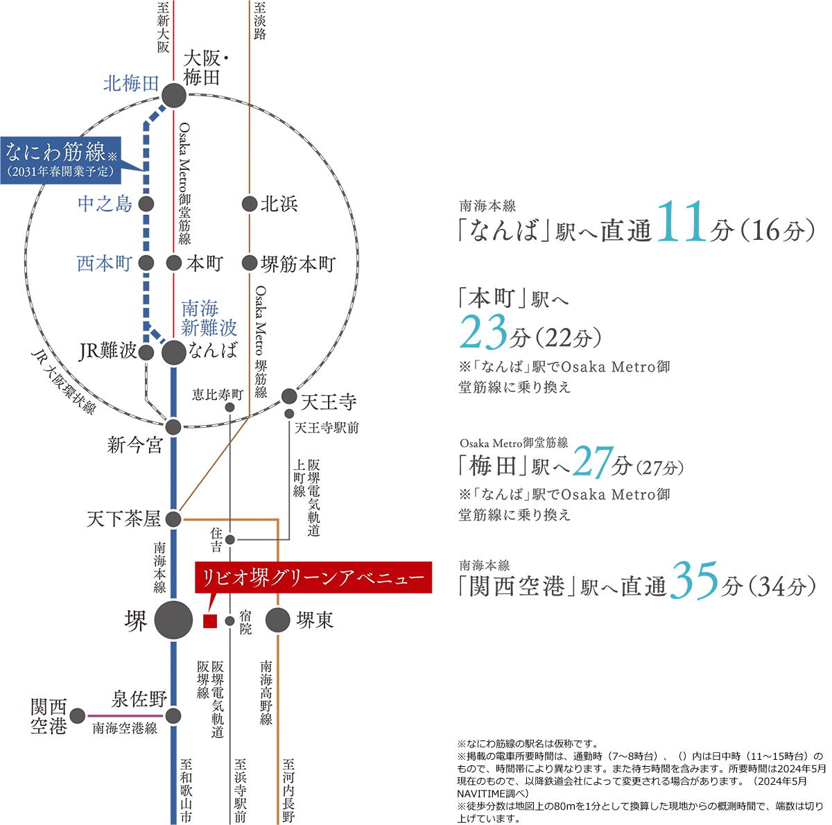 路線