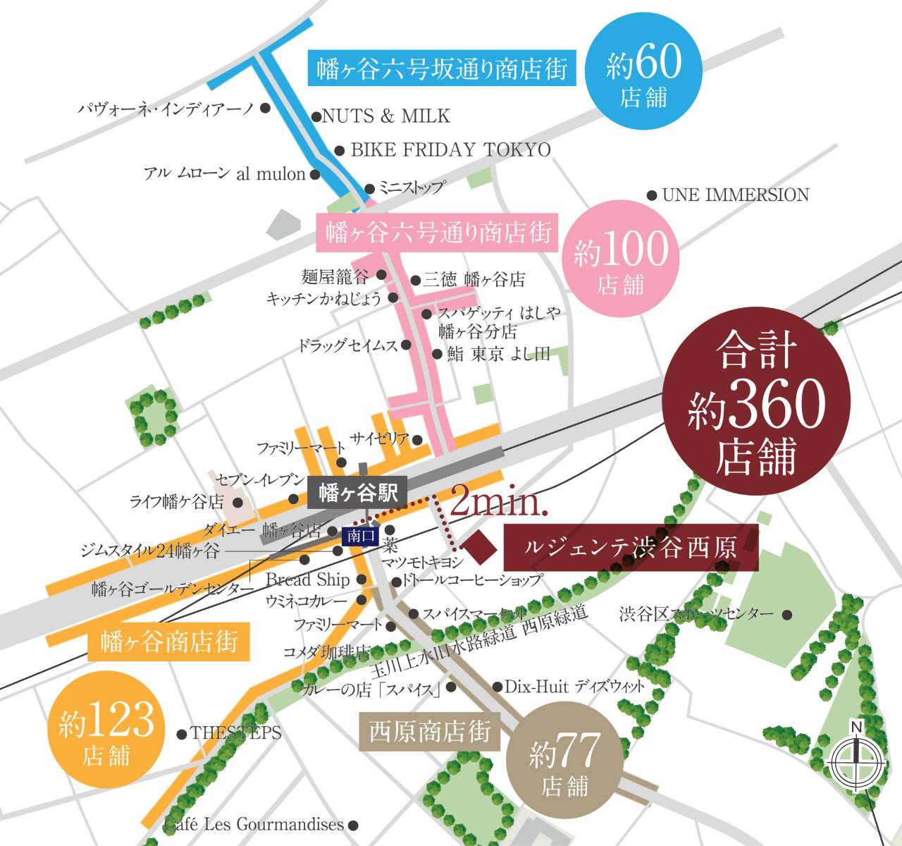 ルジェンテ渋谷西原 コンセプト
