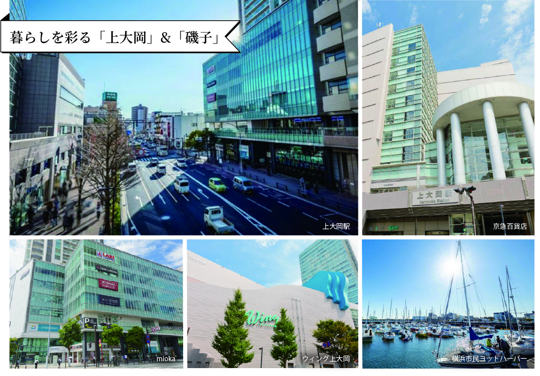 クレストレジデンス横浜汐見台パークフロント コンセプト