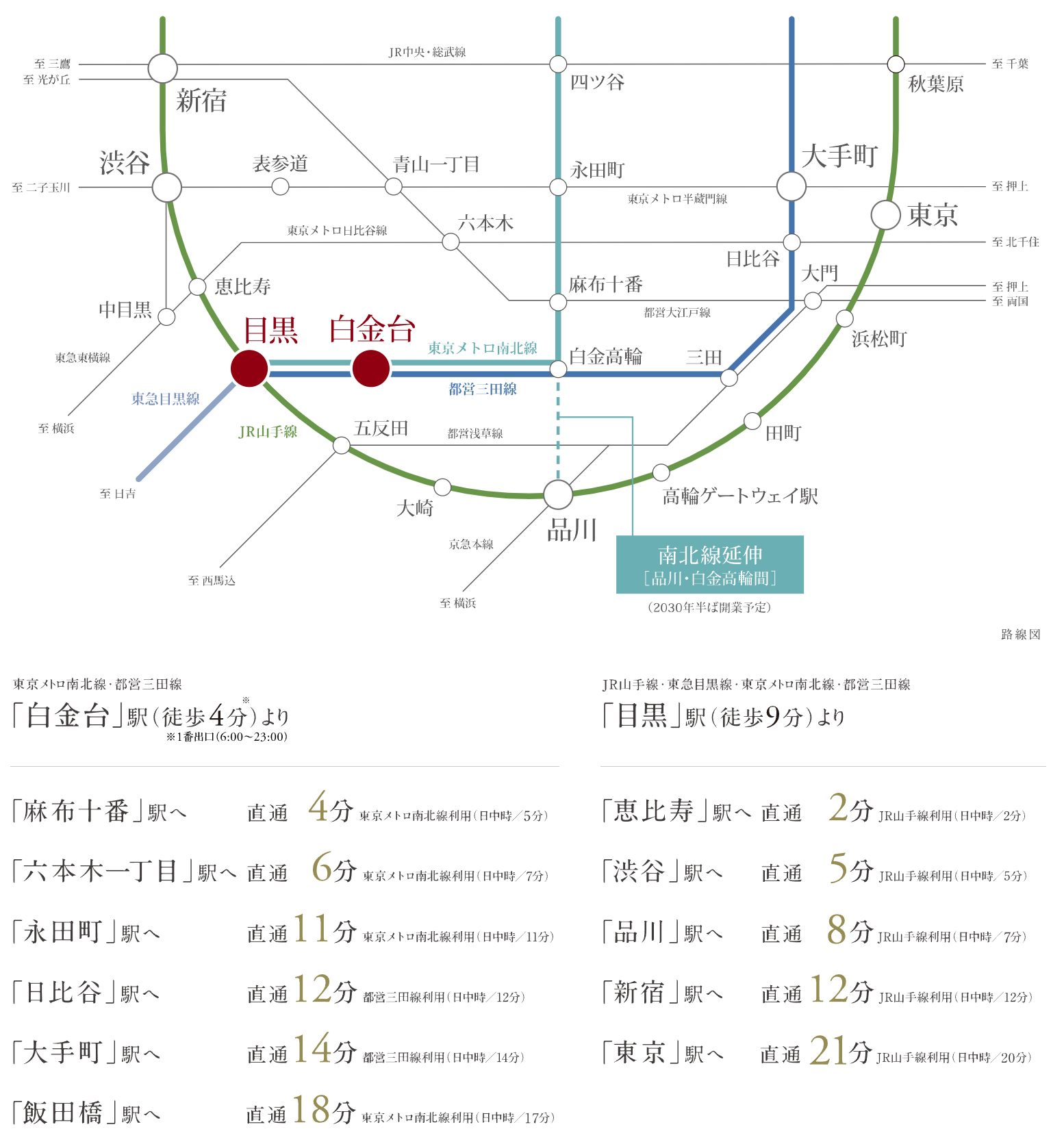 路線