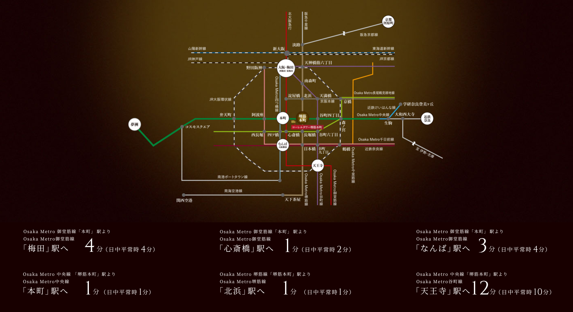 路線