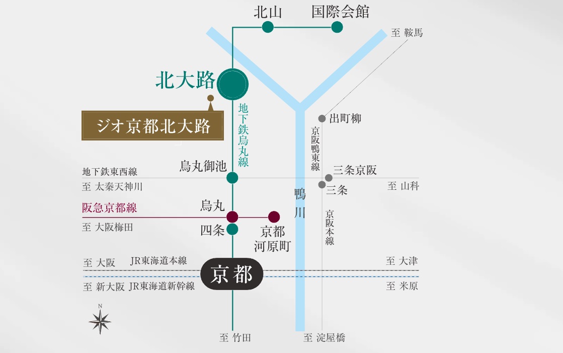 ジオ京都北大路 京を貫く烏丸線利用で 市内主要エリアへダイレクト。