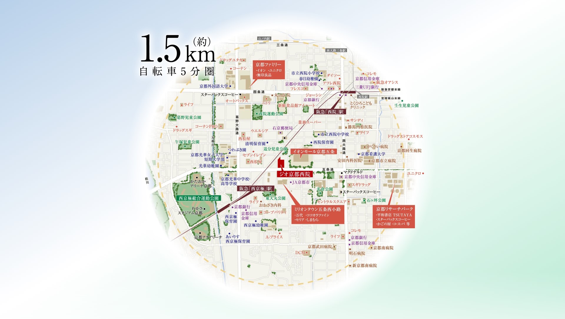 ジオ京都西院 コンセプト