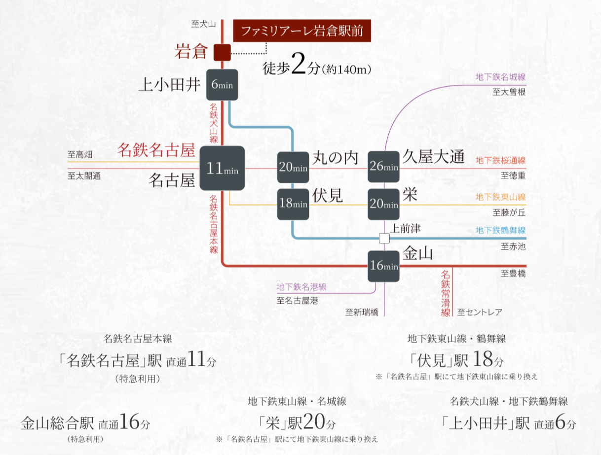 路線