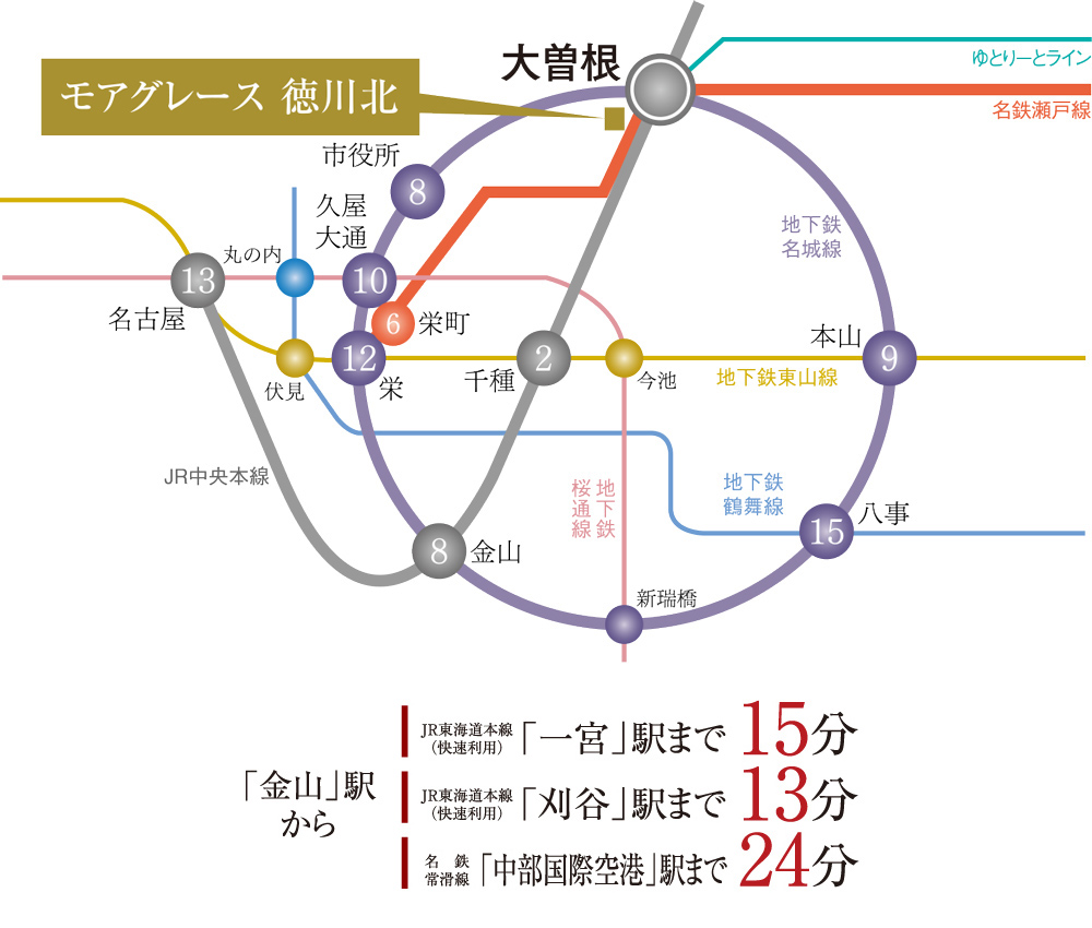 路線