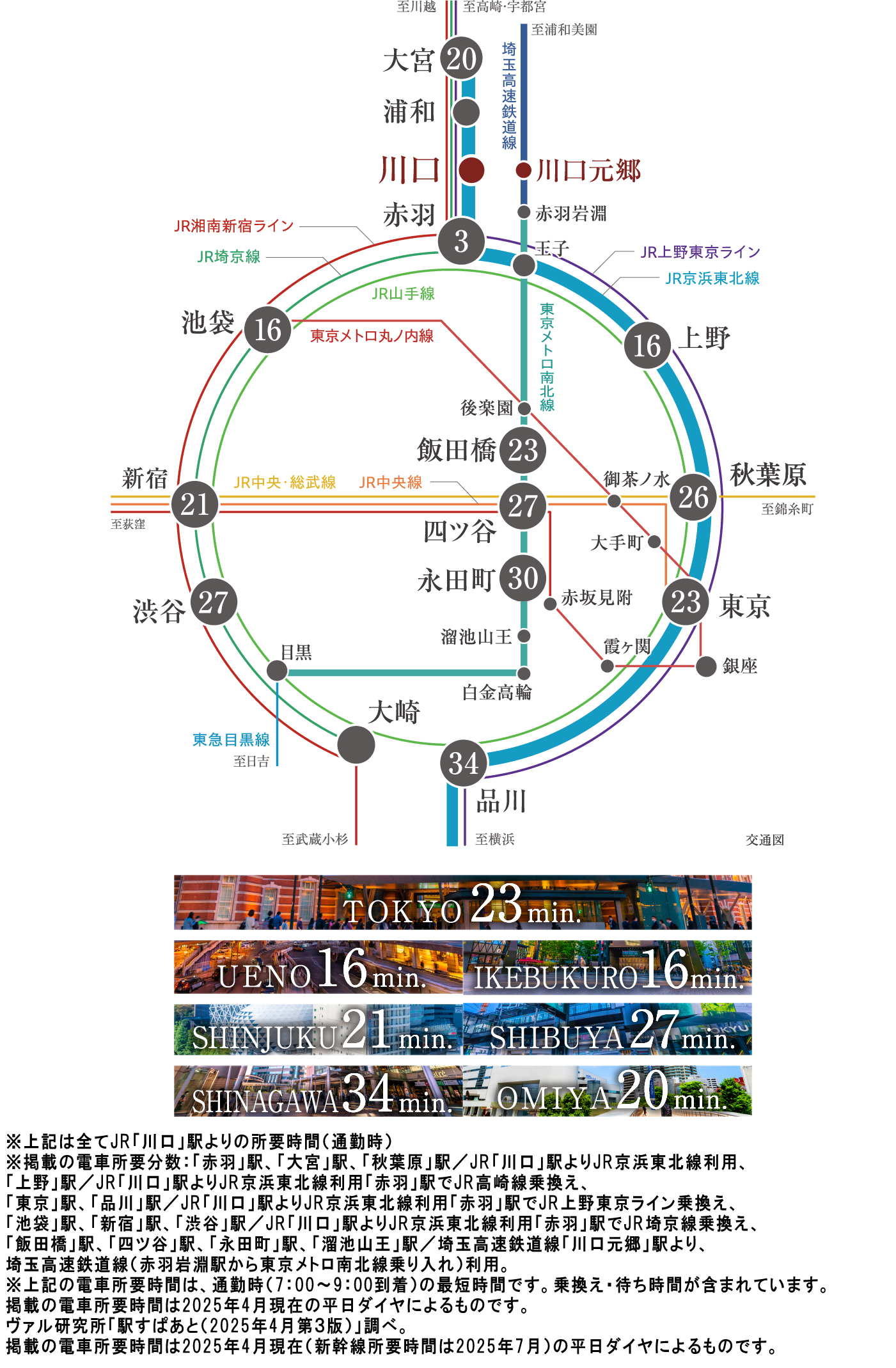 路線
