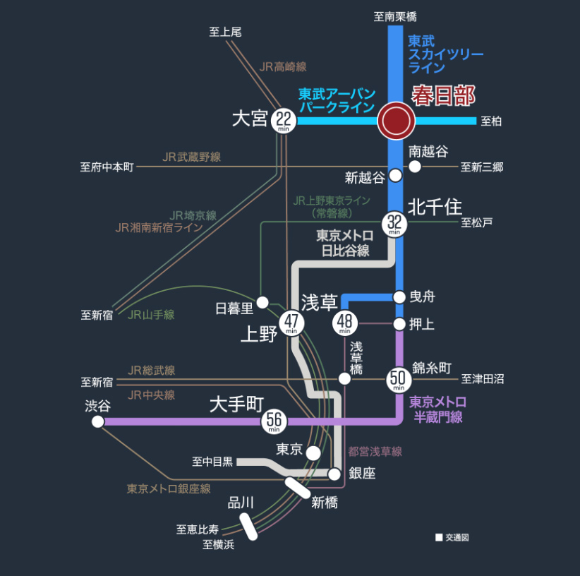 路線