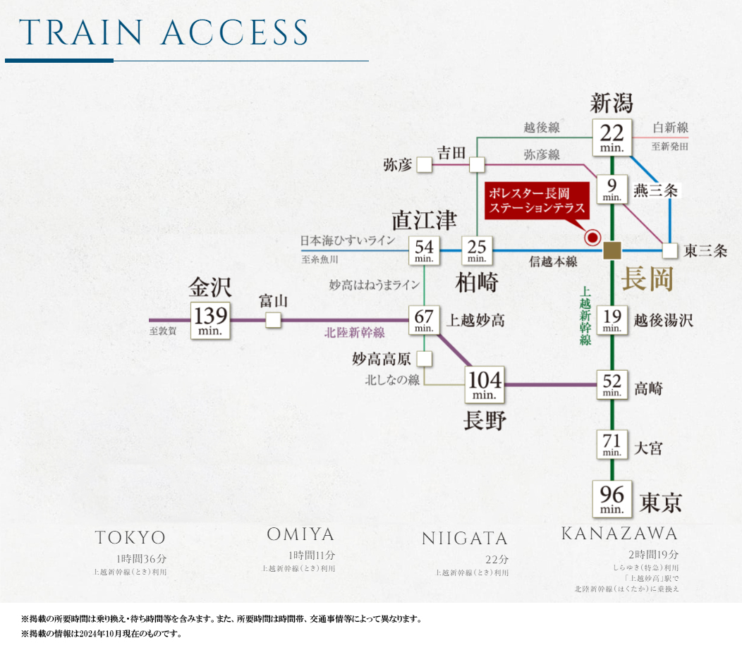 路線