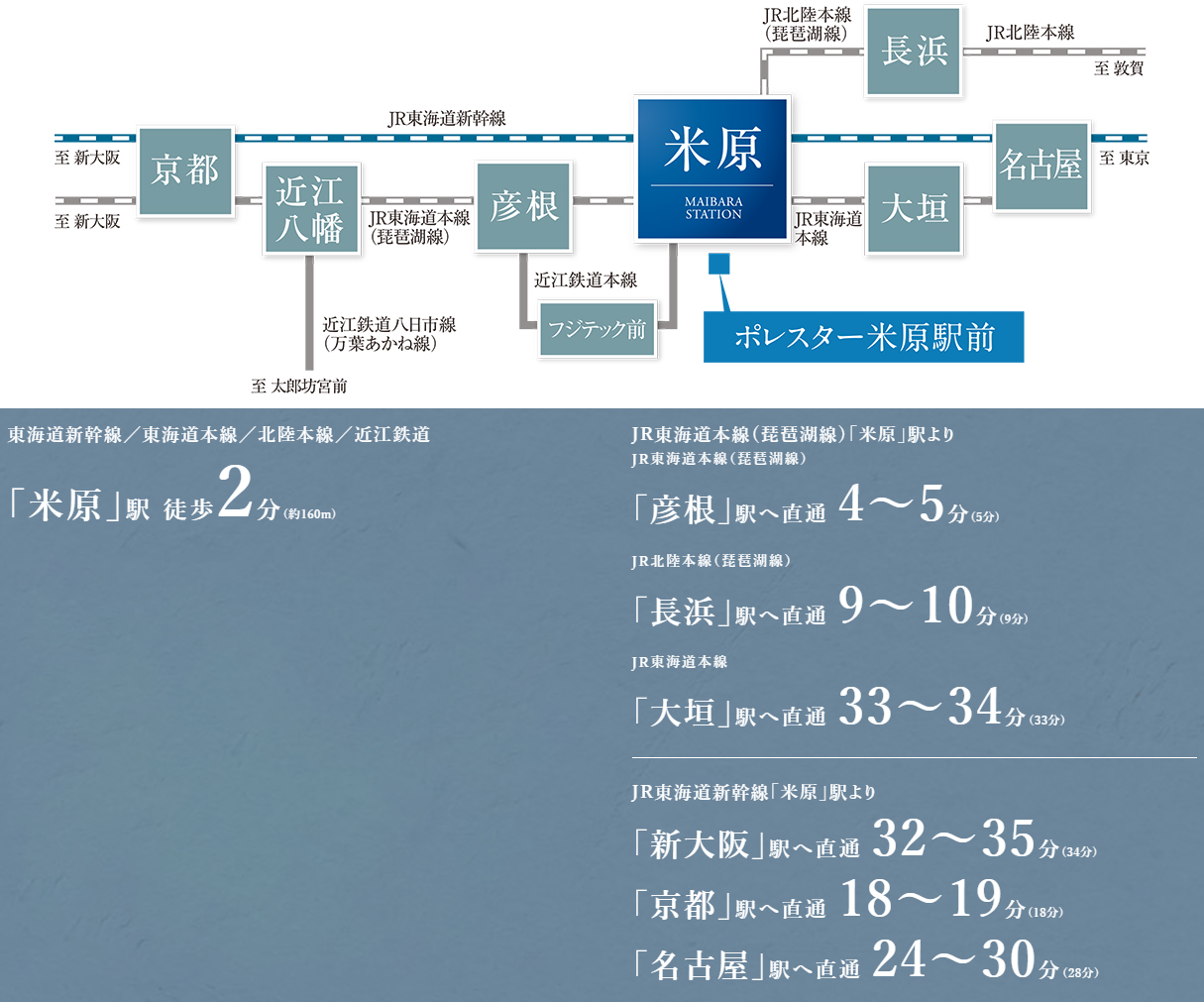 路線