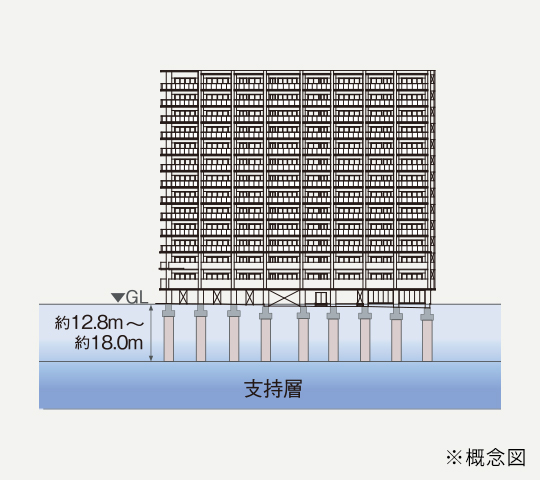 ホームズ ｍｊｒザ ガーデン下大利 新築マンションの物件情報 価格 間取り