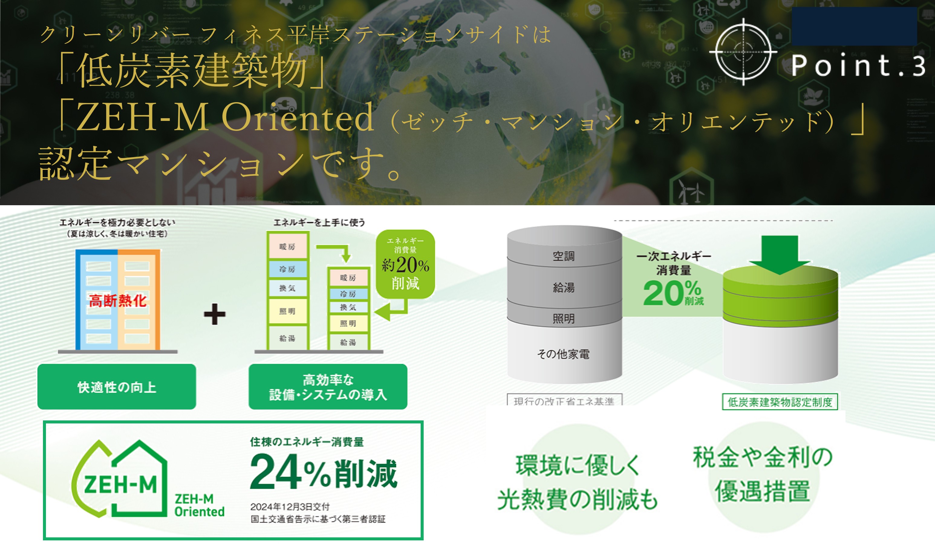 クリーンリバーフィネス平岸ステーションサイド 人に、家計に、地球にやさしい住環境をめざして。