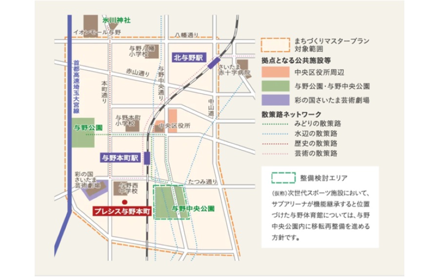 プレシス与野本町 コンセプト