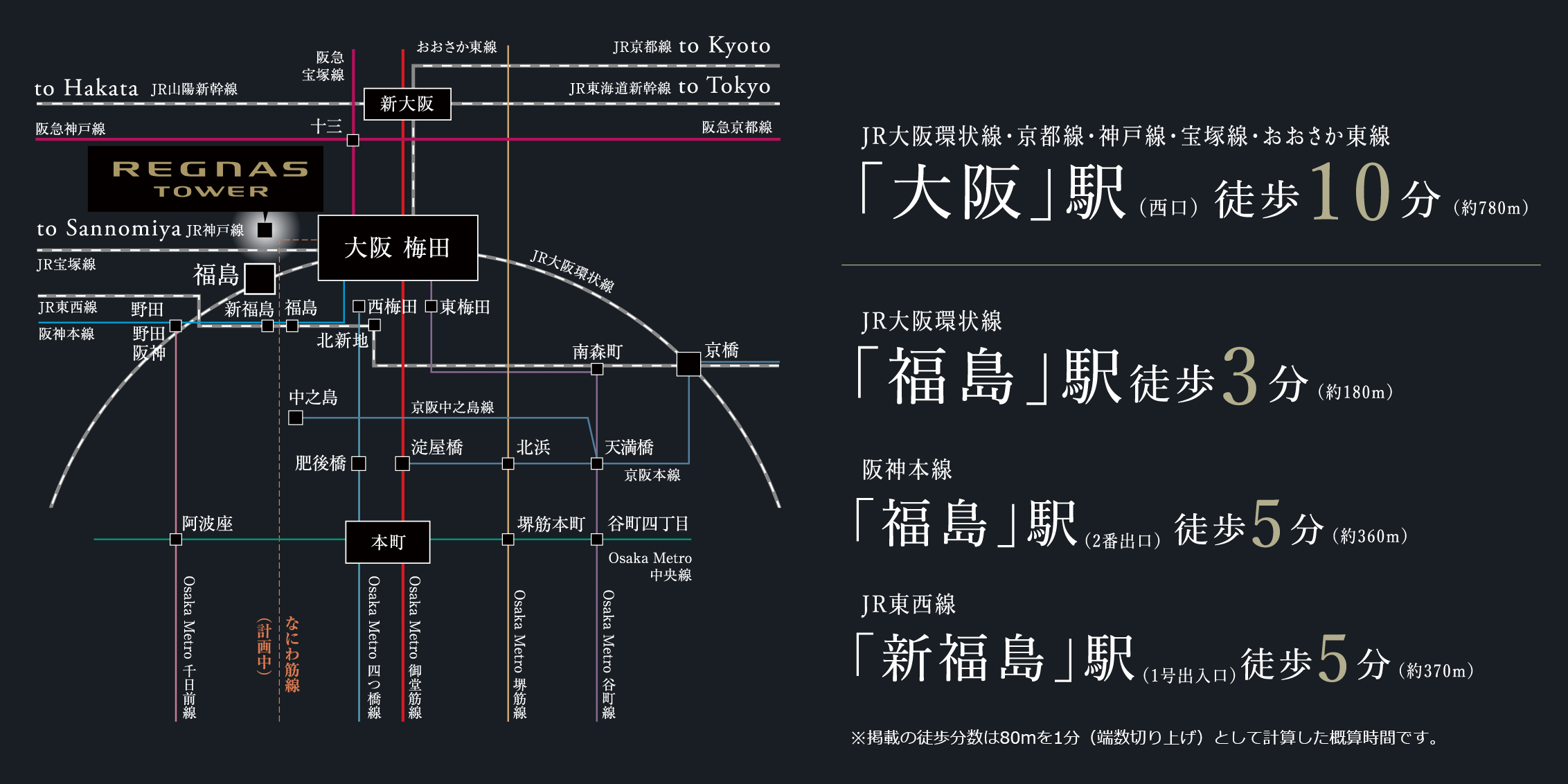 路線