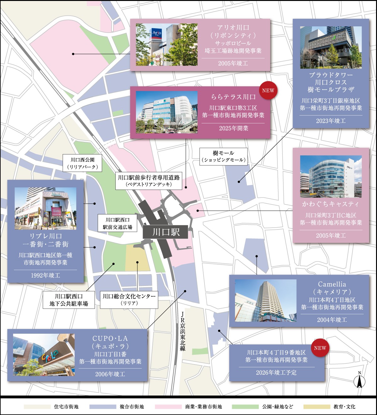 ブリシア川口エアーコート/カームコート 川口駅周辺 再開発