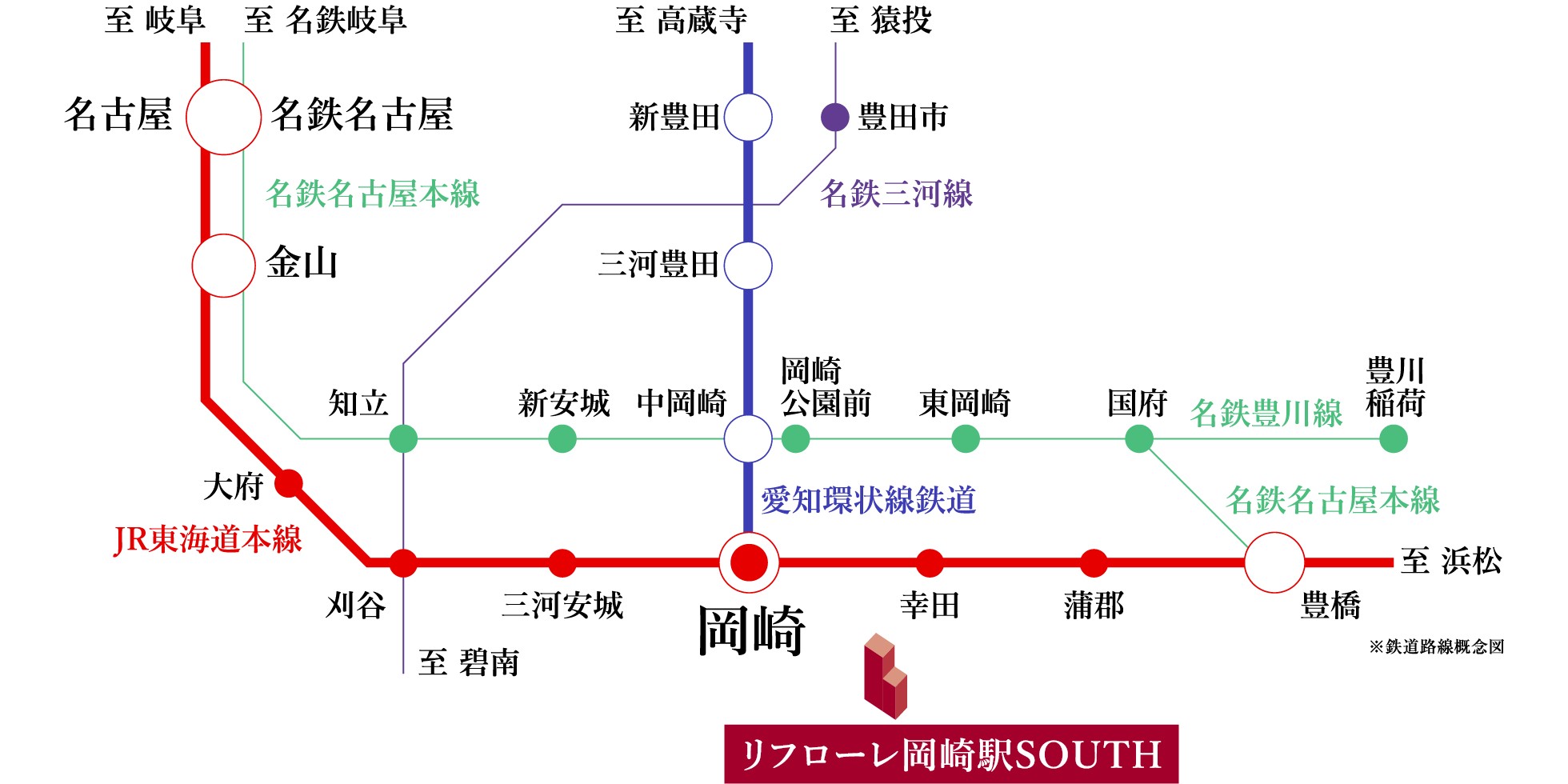 リフローレ岡崎駅 SOUTH JR東海道本線「岡崎」駅から、各地へダイレクトに。