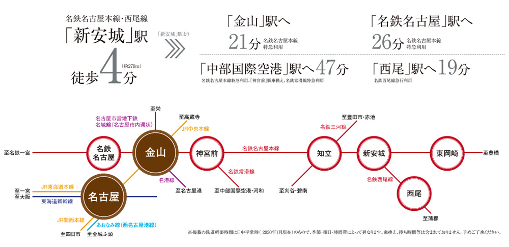 ホームズ リフローレ新安城 新築マンションの物件情報 価格 間取り