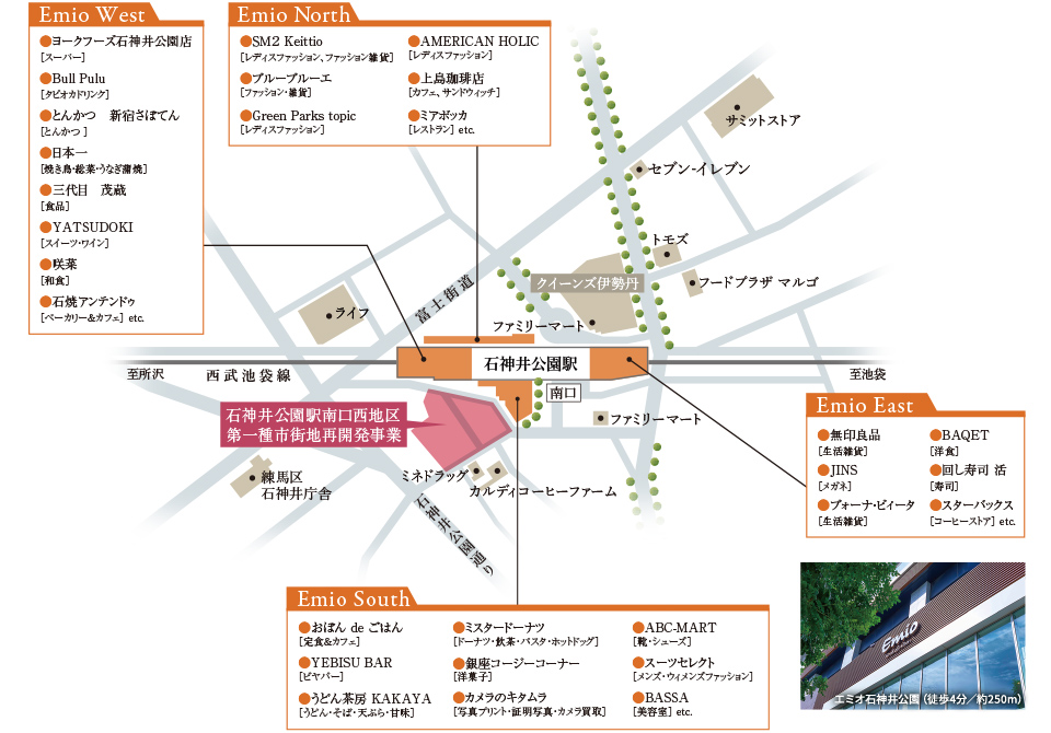 イノバス石神井公園 コンセプト