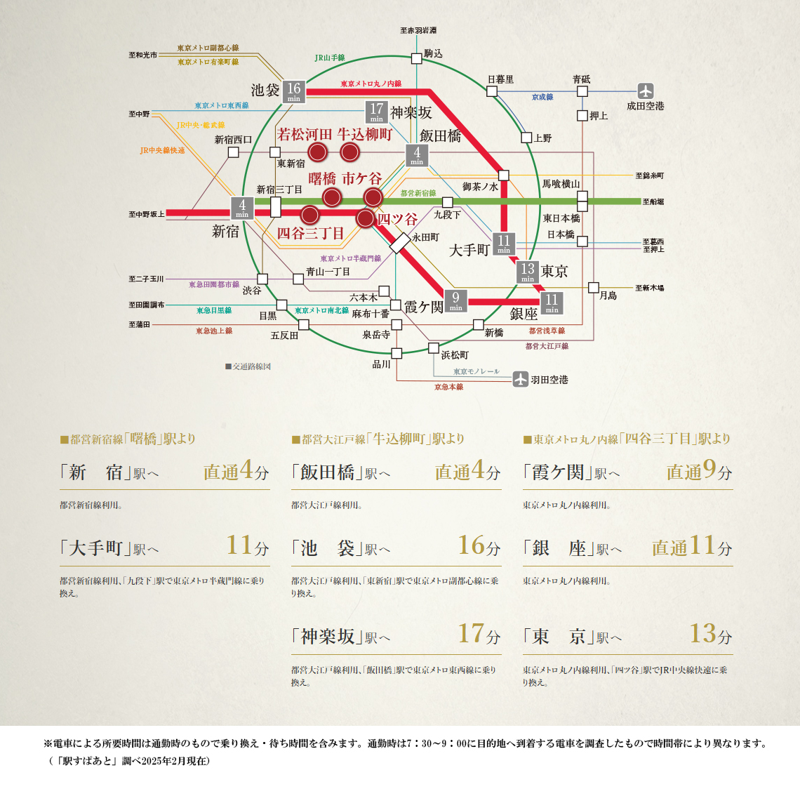 路線