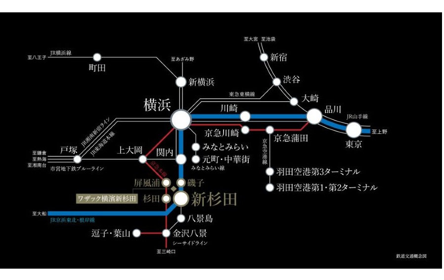 ワザック横濱新杉田 コンセプト