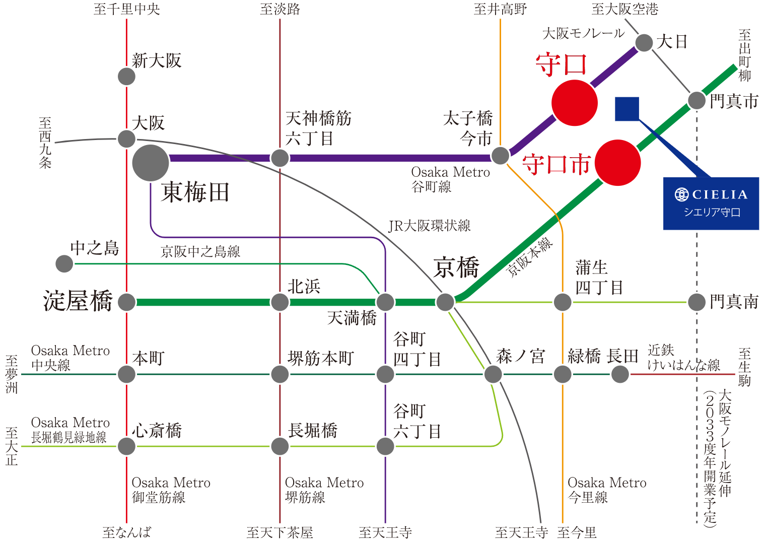 路線
