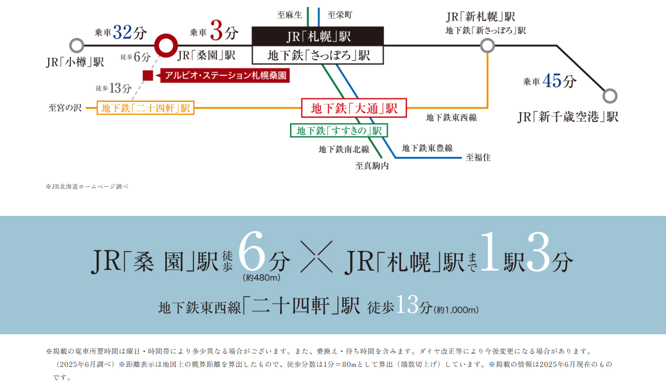 路線