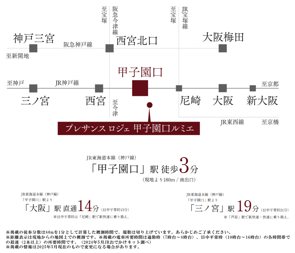 路線