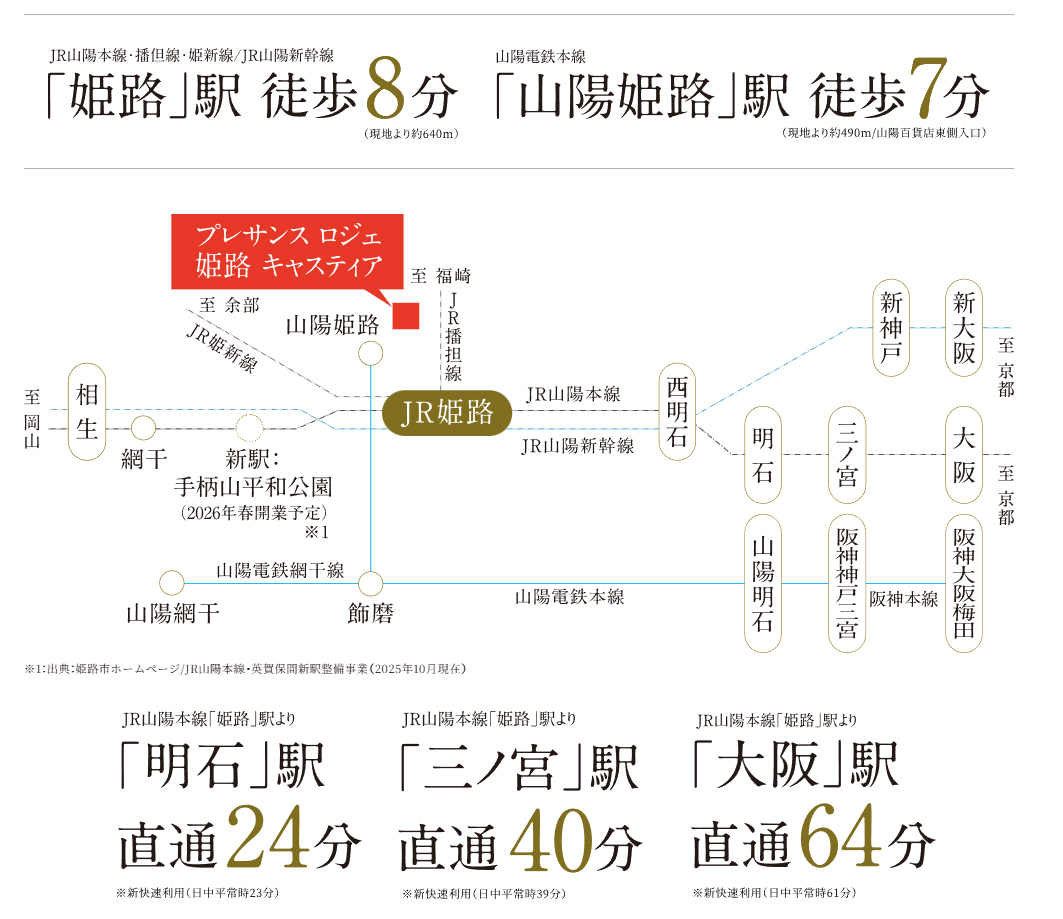 路線