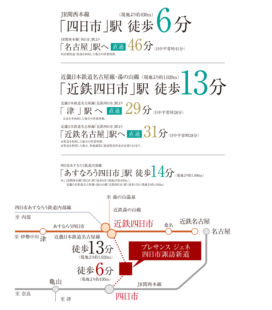 路線