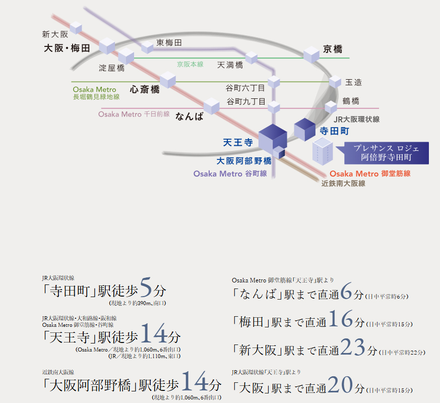 路線