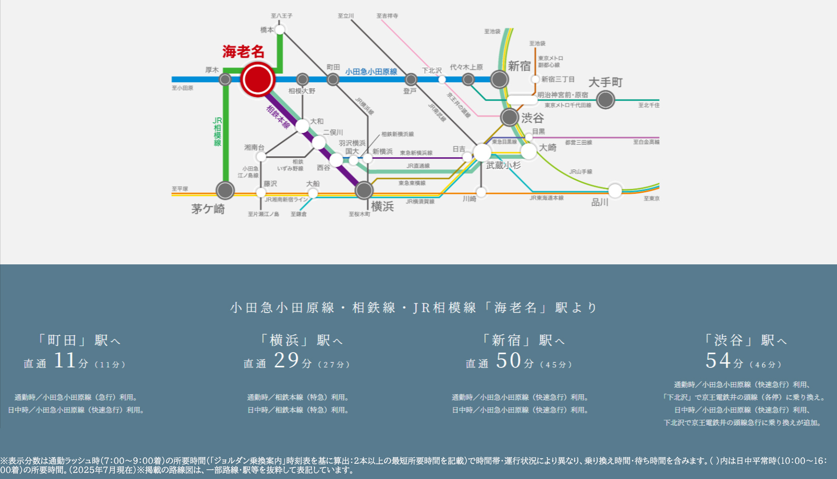 路線