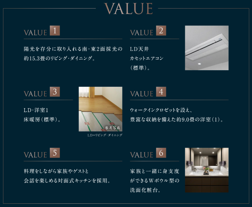 ウエリス覚王山法王町 VALUE
