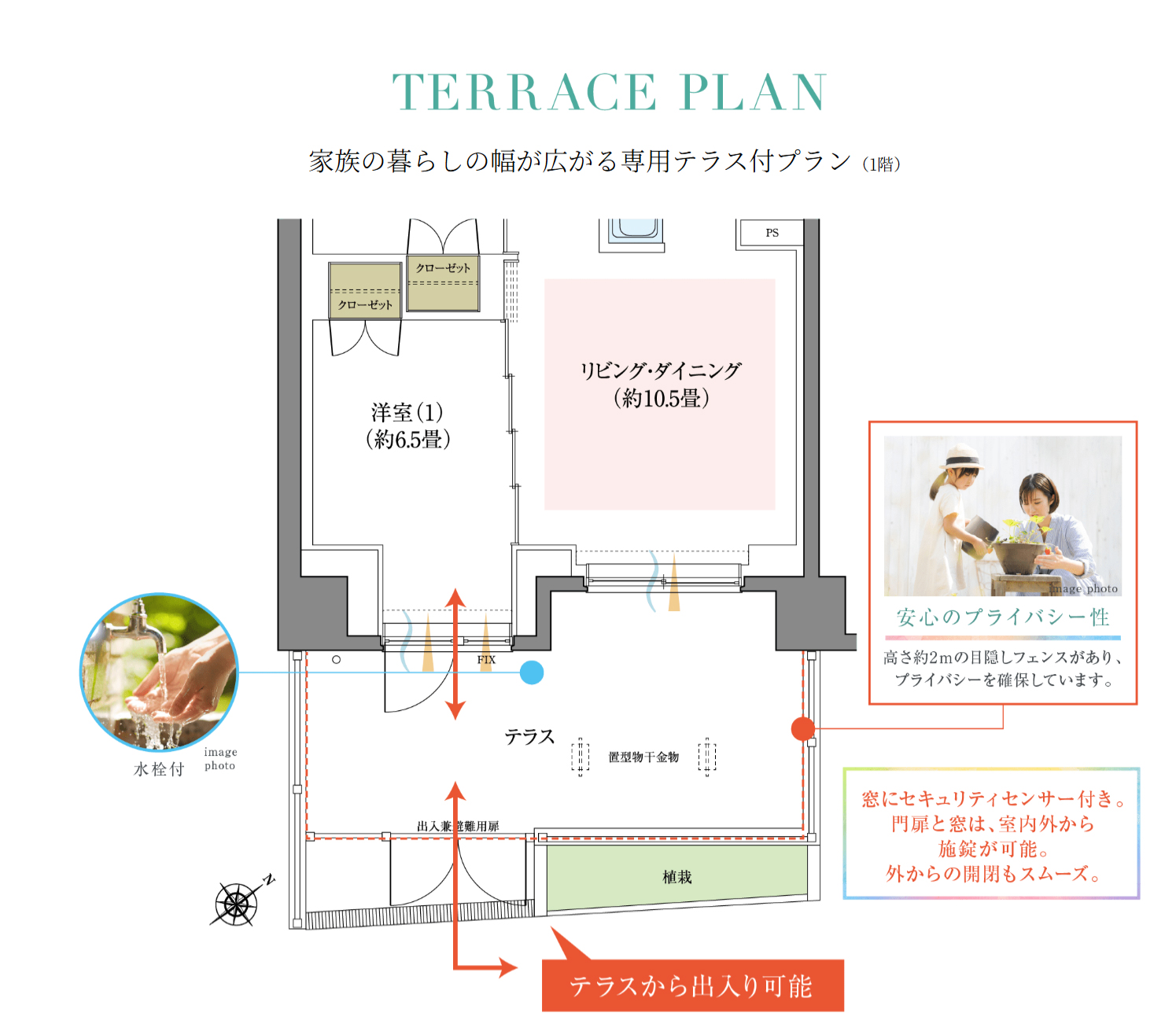 グレーシア南万騎が原マークス コンセプト