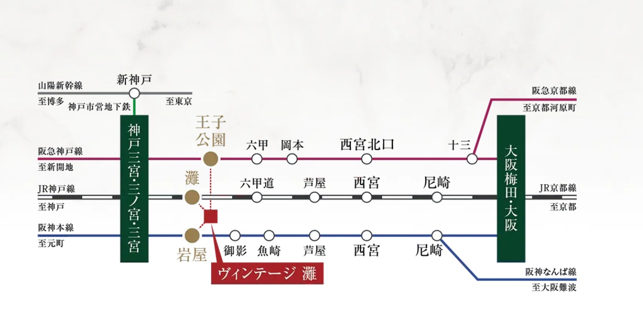 ヴィンテージ灘 豊かな緑と3線の利便性、静かな住環境が調和する暮らし。