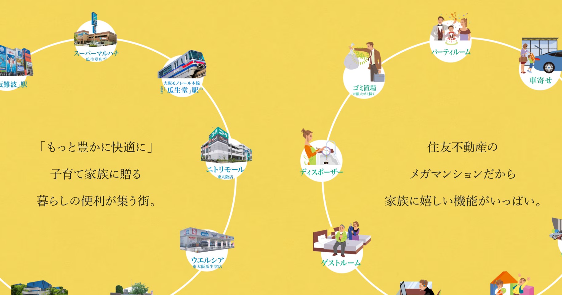 シティテラス若江岩田 I LOVE NEW. 明日の街で、でっかく生きよう。