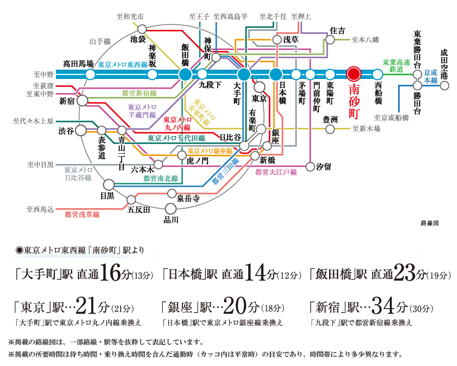 路線