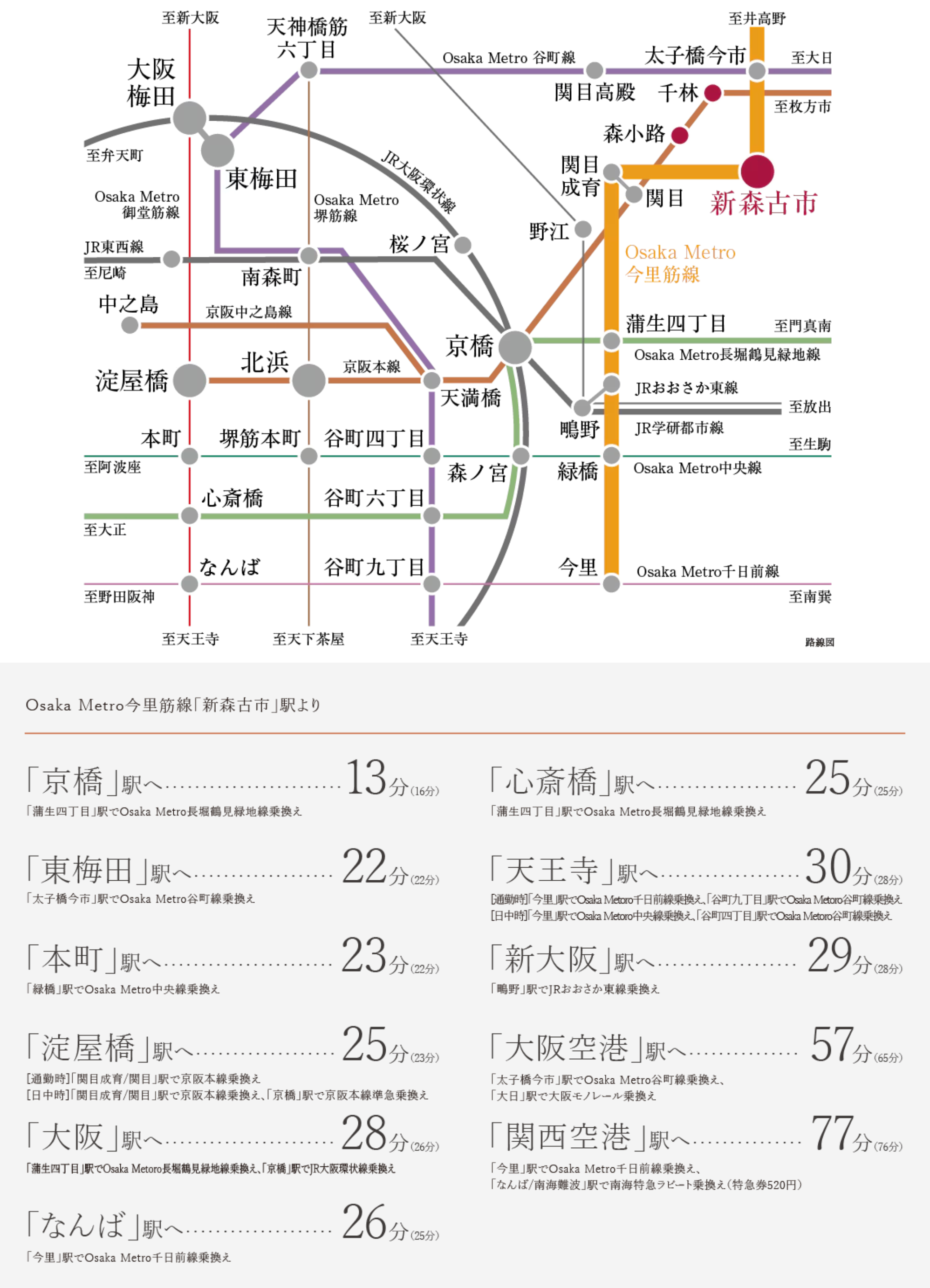 路線