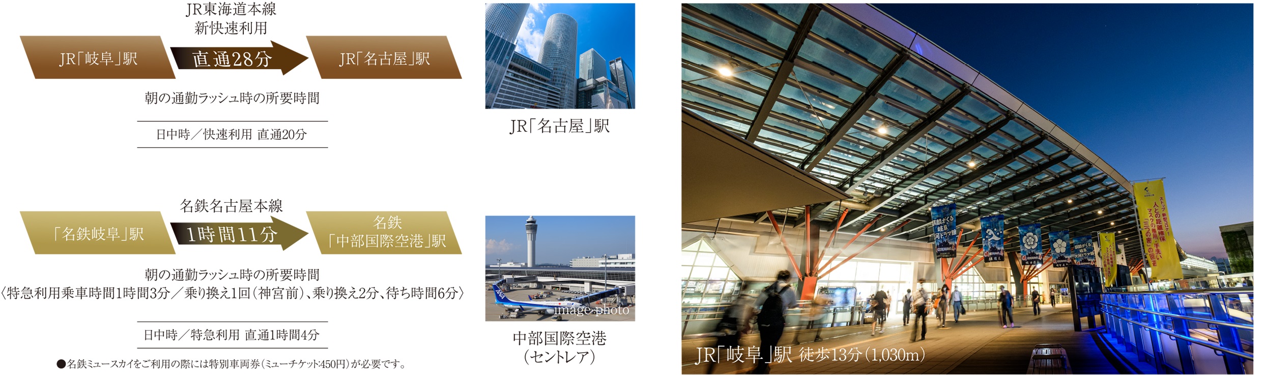 ライオンズ岐阜プレミストタワー３５ コンセプト