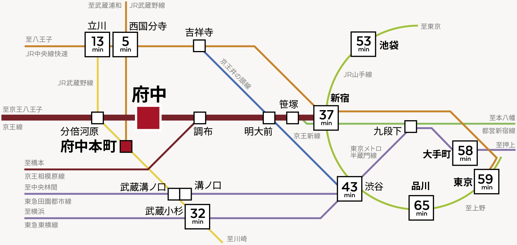 ザ・ライオンズ府中 Wi-Fi・電源搭載の指定席で帰路もゆったり移動