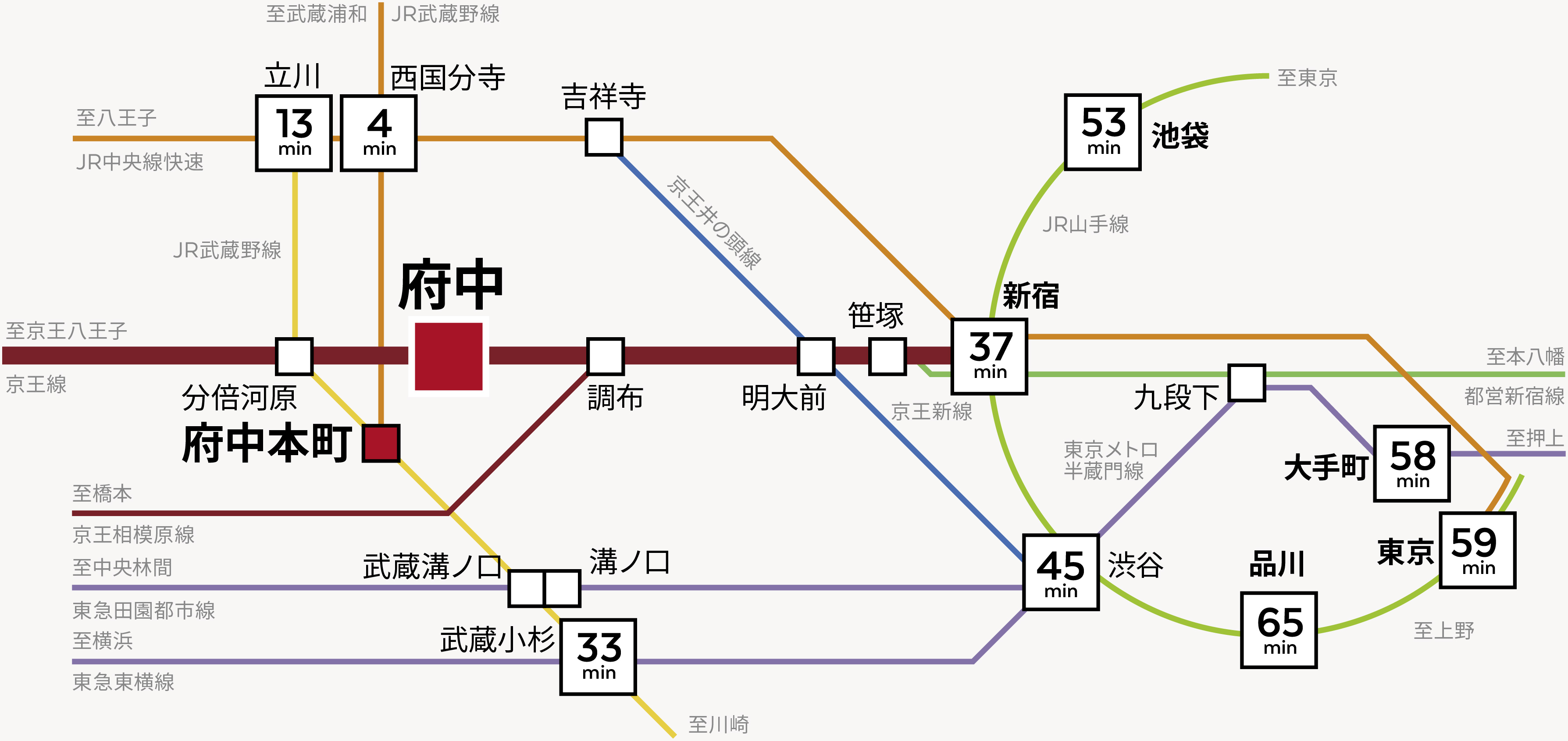 ザ・ライオンズ府中 Wi-Fi・電源搭載の指定席で帰路もゆったり移動