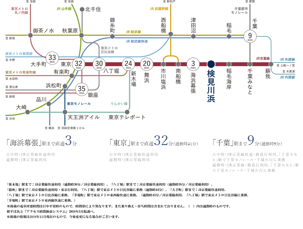 路線