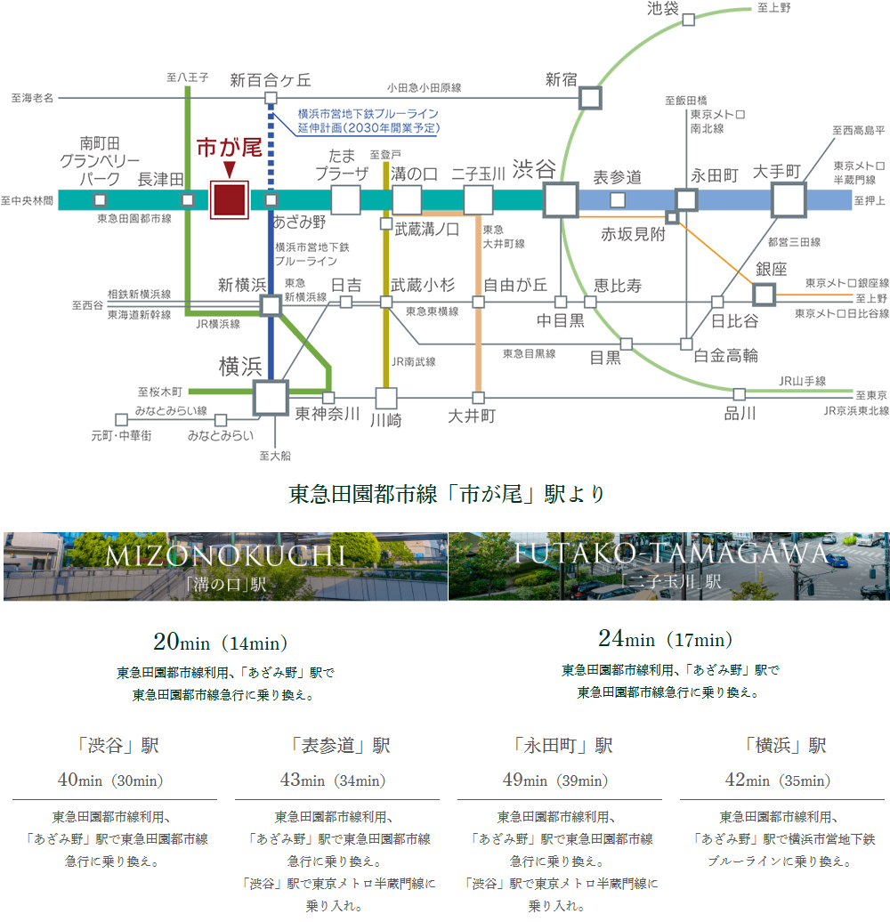 路線