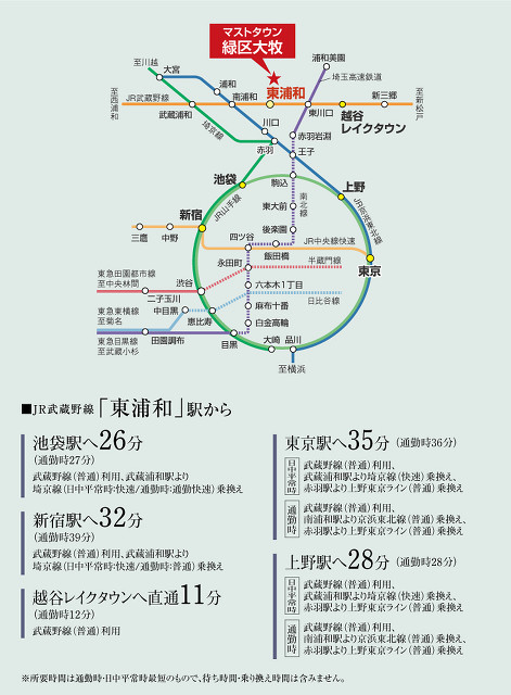 ホームズ マストタウン緑区大牧 建築条件付土地 さいたま市緑区 ｊｒ武蔵野線東浦和駅より徒歩19分の土地 分譲地