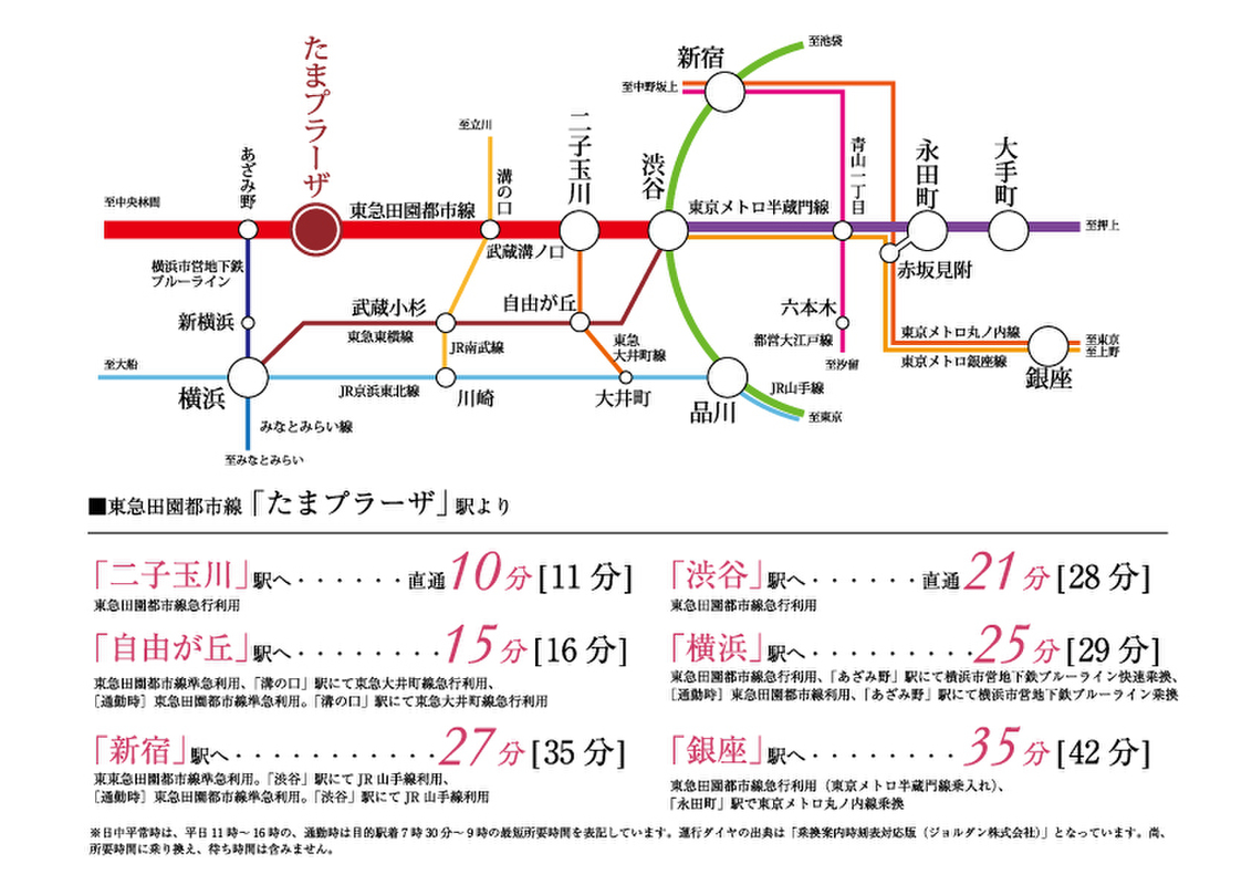 ホームズ ミサワホーム オナーズガーデンたまプラーザ 建築条件付き宅地 横浜市青葉区 東急田園都市線 たまプラーザ 駅 徒歩15分の土地 分譲地